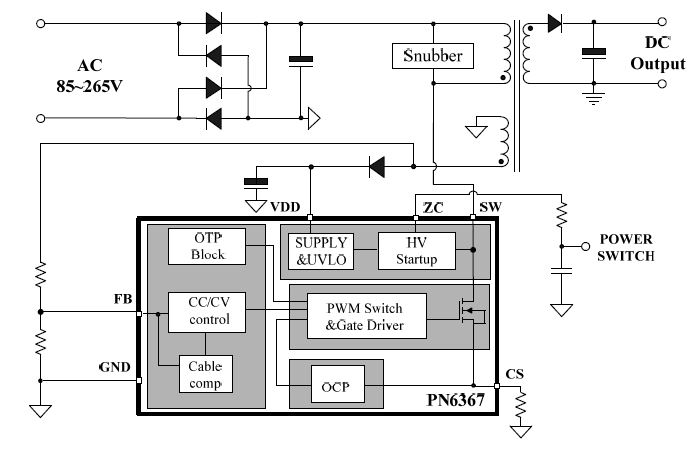 AC-DC преобразователи PN83XX изолированные с регулированием по входу (PSR) от Chipown купить в ЕвроМобайл