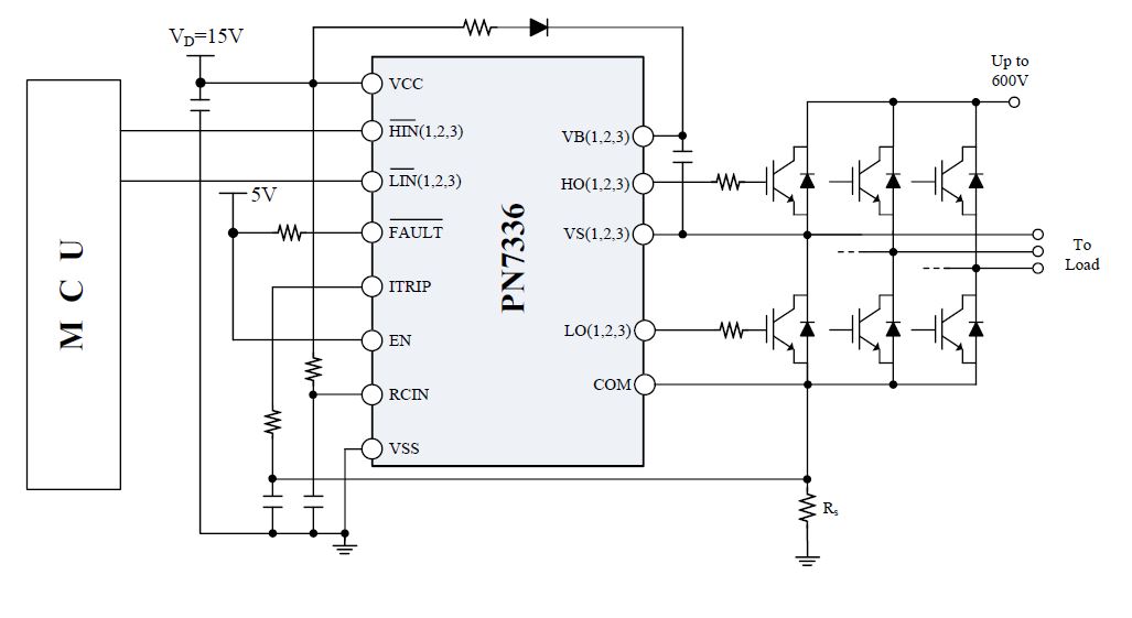 Драйверы LVIC (Low-Voltage Integrated Circuit) от Chipown купить в ЕвроМобайл