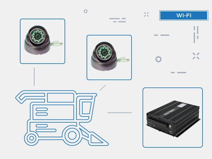 Видеонаблюдение для с/х техники от Teswell купить в ЕвроМобайл