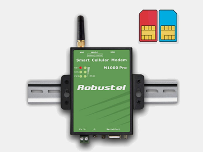 M1000 Pro V2 (автоматическое 3G/GPRS-соединение, 2 SIM-карты) от Robustel купить в ЕвроМобайл