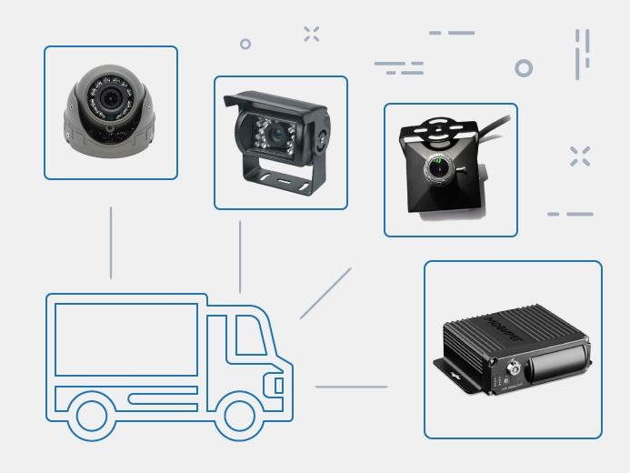 Видеонаблюдение для грузовых фургонов от Мовирег купить в ЕвроМобайл