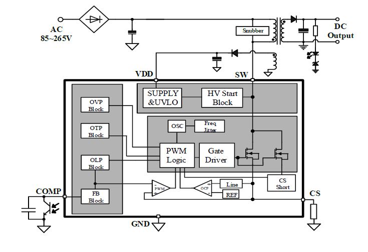 AC-DC преобразователи PN6661H изолированные с регулированием по выходу SSR от Chipown купить в ЕвроМобайл