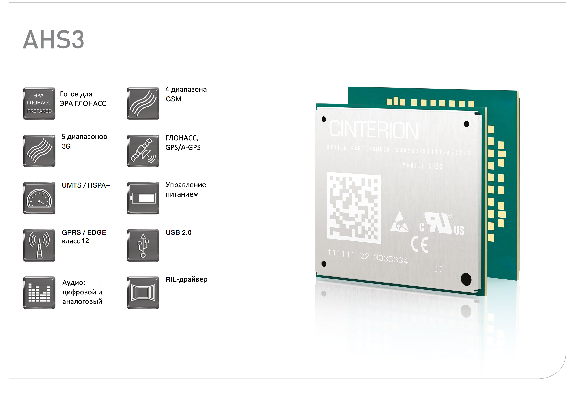 IoT/M2M модуль Cinterion AHS3 (Automotive, для ЭРА ГЛОНАСС) от Cinterion по выгодной цене