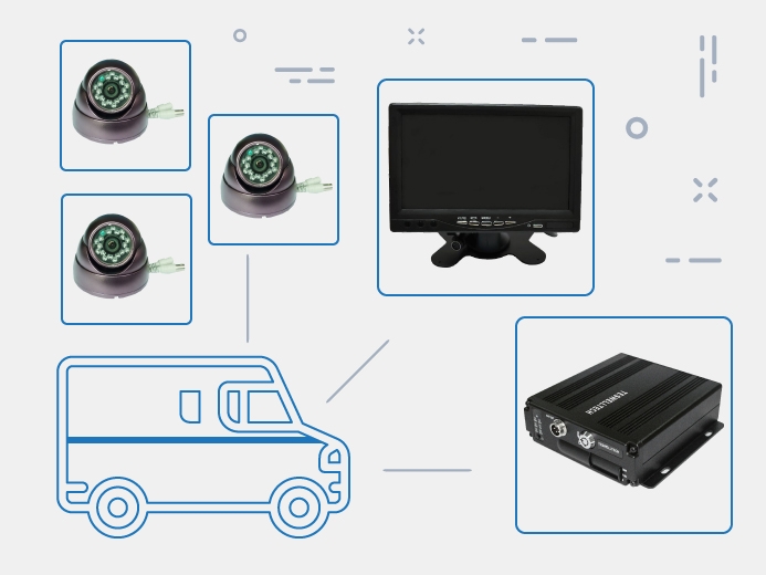 Видеонаблюдение для машин инкассации от Teswell купить в ЕвроМобайл