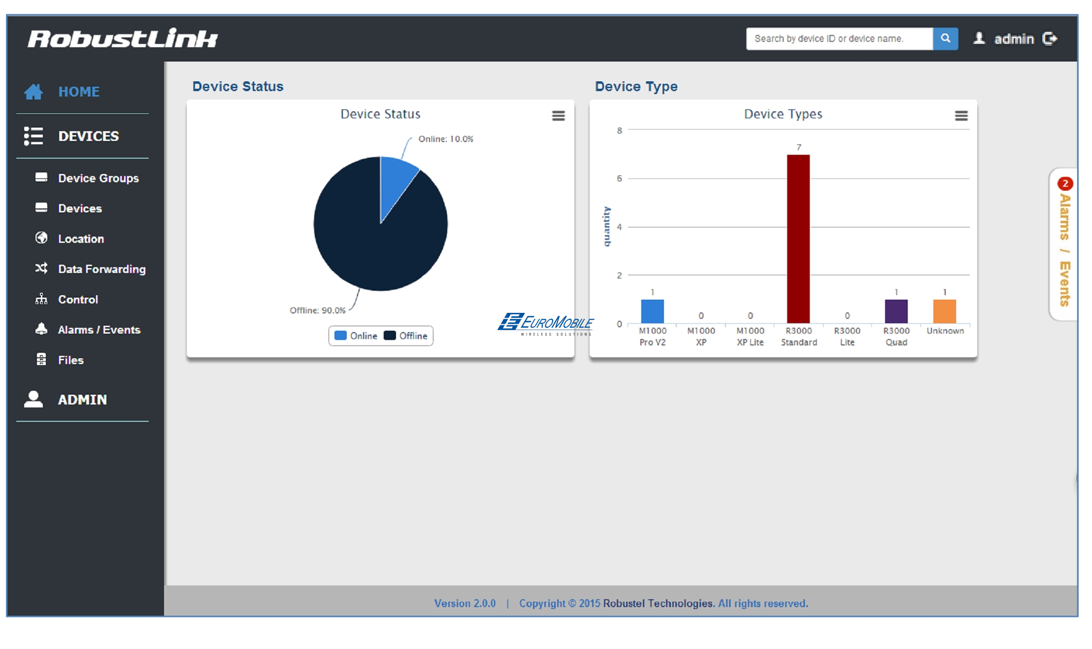 Robustel RobustLink v.2.0 (платформа управления) от Robustel купить в ЕвроМобайл