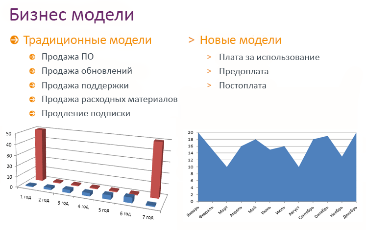 catering-bisness-modeli.png