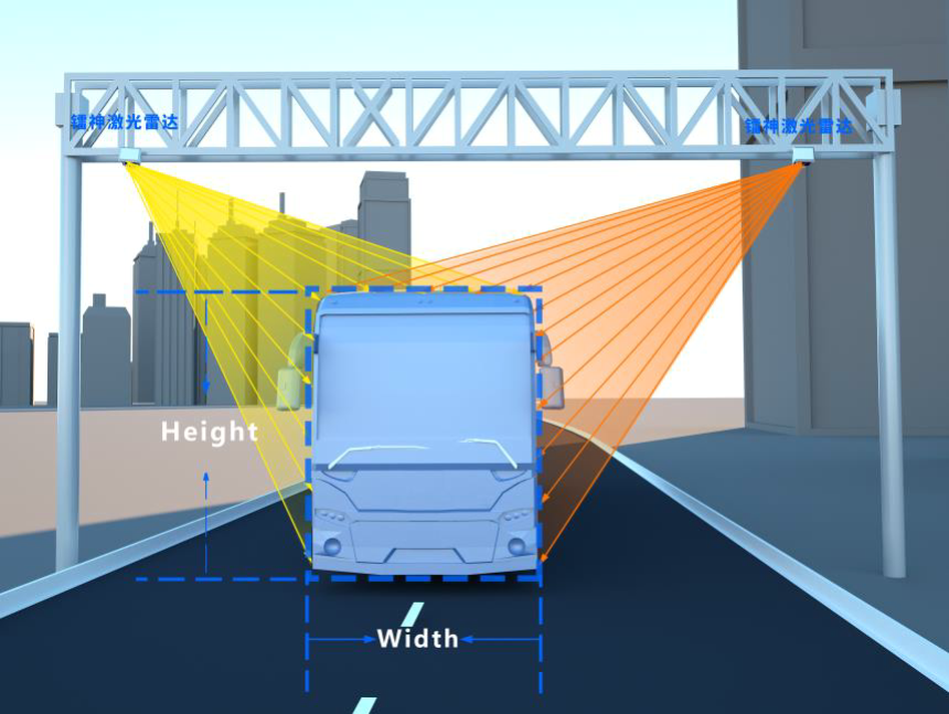 vehicle-contour.png