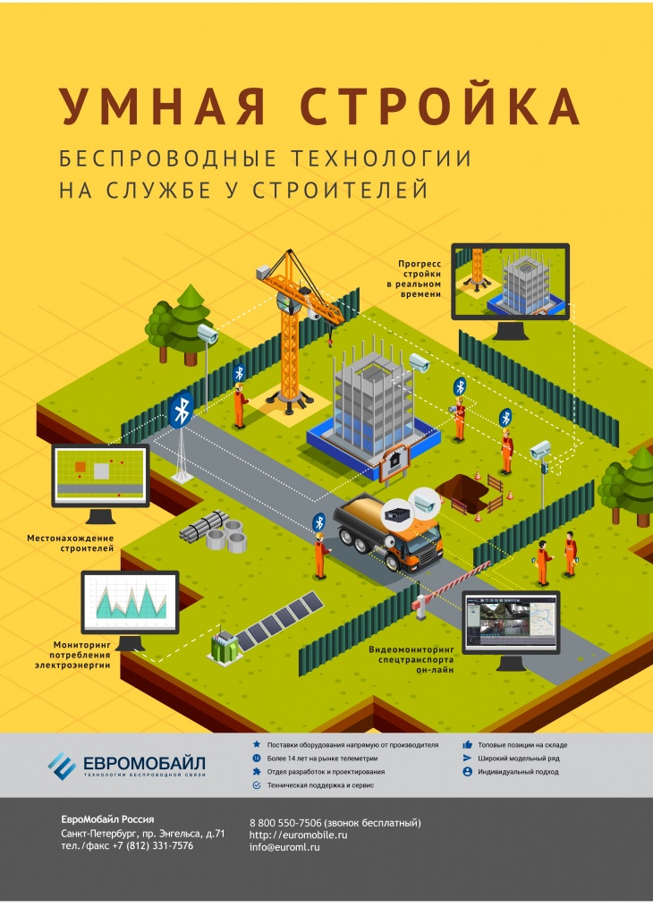 Цифровая стройка - 2018, или беспроводные технологии в действии
