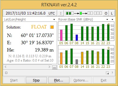 Рис. 10. Главное окно программы RTKNAVI определение позиции с точностью FLOAT