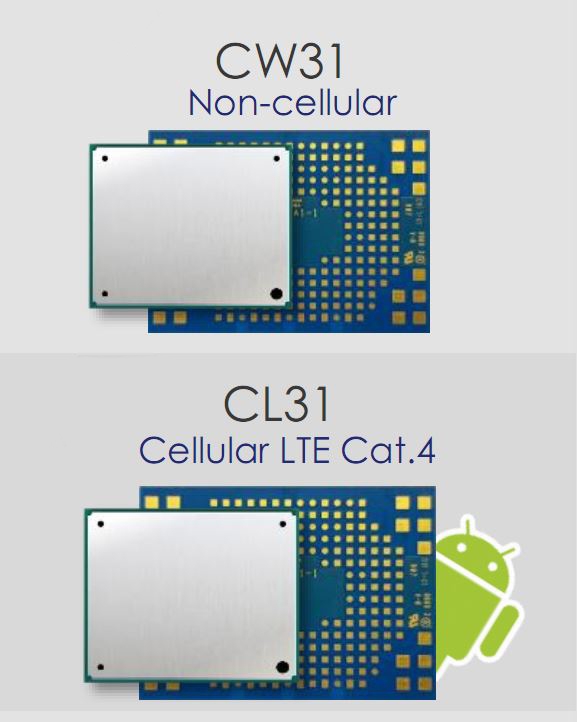 Cinterion® LTE SOM-модули (система на модуле) от Thales