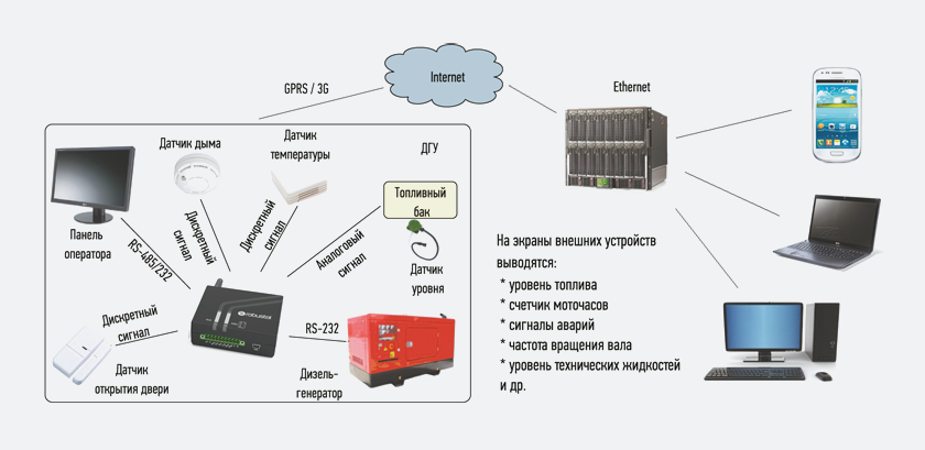 M1200-4L-shema-podklyucheniya.png