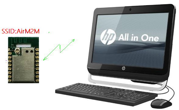 AirM2M_Ris1.png AirM2M_Ris1.png
