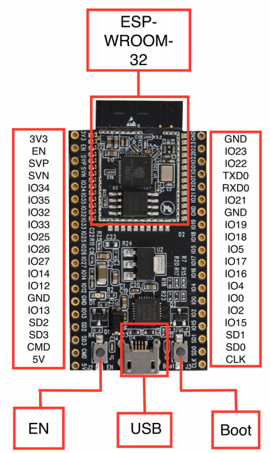 ESP32_demo_board_c.PNG