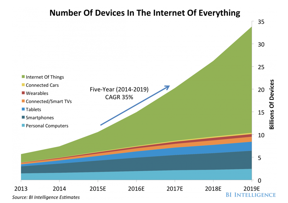 iot.png