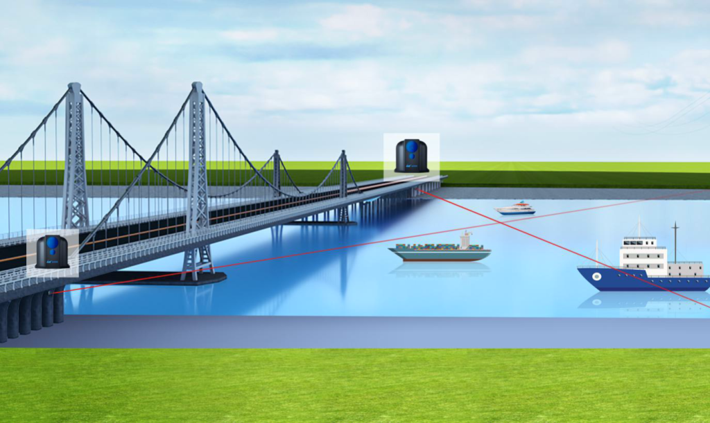 Ship-anti-collision-solution.png