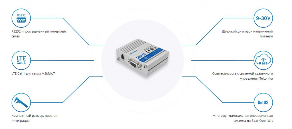 Отличительные особенности роутера Teltonika TRB142