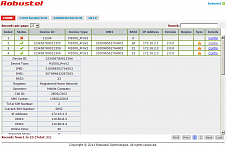 M2M платформа Robustlink