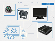 Видеонаблюдение для мусоровозов