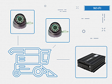 Видеонаблюдение для с/х техники