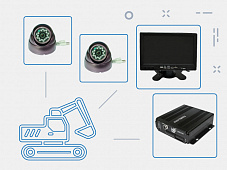 Видеонаблюдение для спецтранспорта