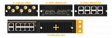 Peplink модули расширения FlexModule для SDX