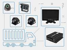 Видеонаблюдение для тягачей с полуприцепами