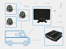 Видеонаблюдение для машин инкассации