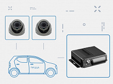Видеонаблюдение для служб доставки пиццы