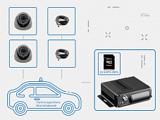 Видеонаблюдение для автомобилей ЧОП (ГБР)